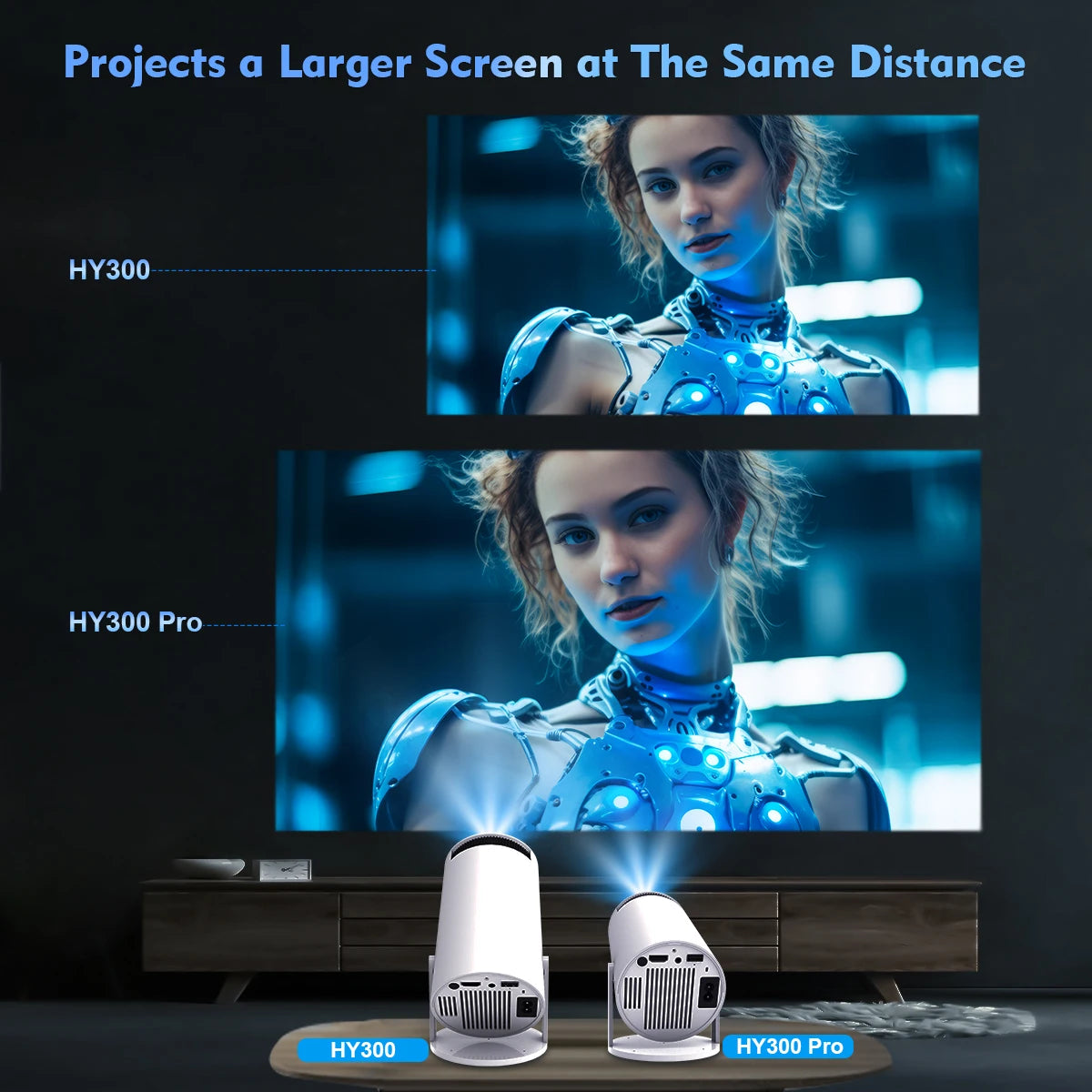 Magcubic HY300 PRO 4K Android Projector – WiFi6 + BT5.0 | 260 ANSI Home & Outdoor Cinema