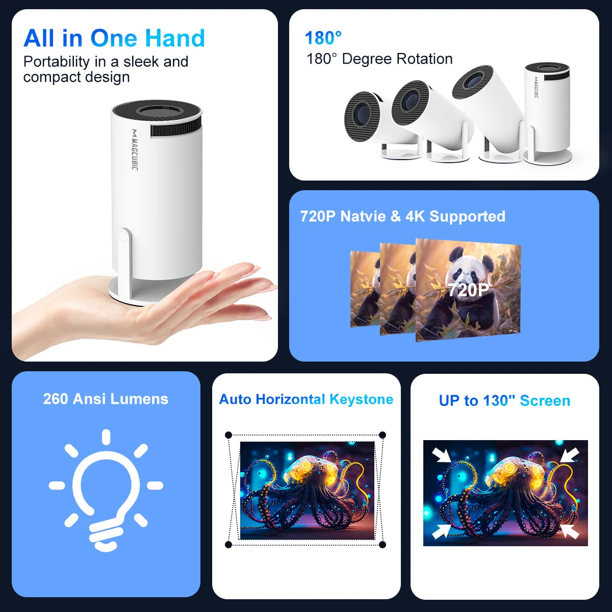 Magcubic HY300 PRO 4K Android Projector – WiFi6 + BT5.0 | 260 ANSI Home & Outdoor Cinema